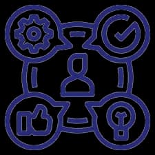 Easy Ordering - Pixel Perfects Solutions LLC