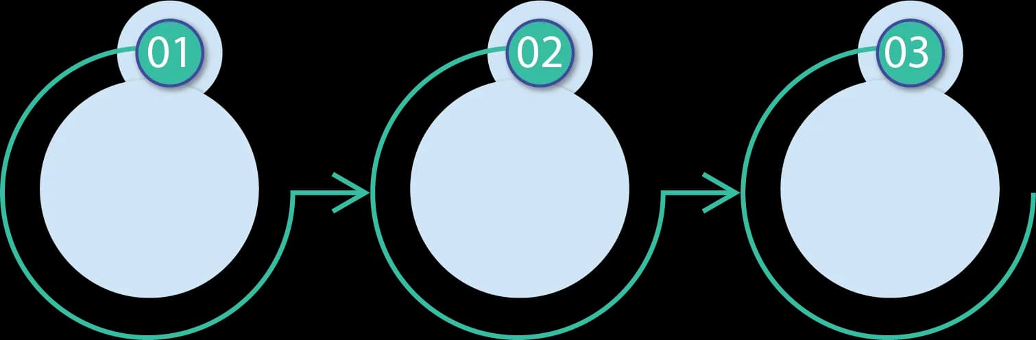 Fill the details - Pixel Perfects Solutions LLC